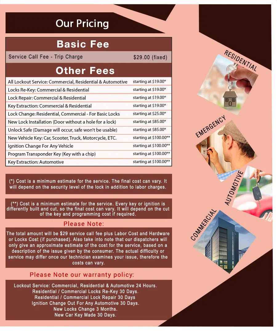 Usa Locksmith Service Brooklyn, NY 718-489-9815